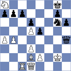 Sevian - Kamsky (chess.com INT, 2022)