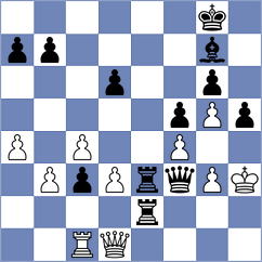 Dadafarin - Selahi (Chess.com INT, 2021)
