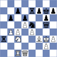 Gurvich - Zeng (Kemer, 2009)