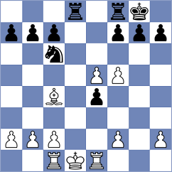 Yanes Canizares - Marchesich (chess.com INT, 2025)