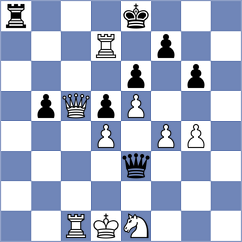 Tsukerman - Turzo (chess.com INT, 2023)