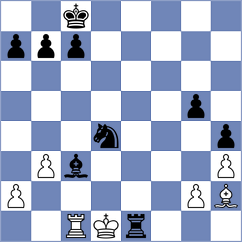 Lancman - Andrade (chess.com INT, 2024)