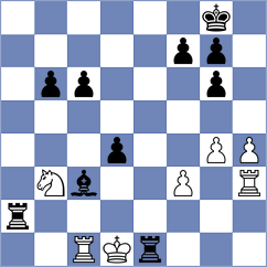 Schuster - Gimeno Martos (chess.com INT, 2025)