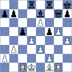 Manmay Chopra - De Lomas Busquets (chess.com INT, 2024)