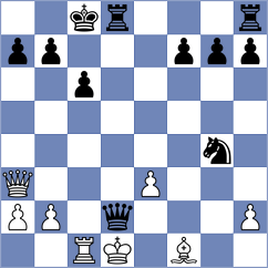 Garcia Ramos - Nadir (Chess.com INT, 2020)