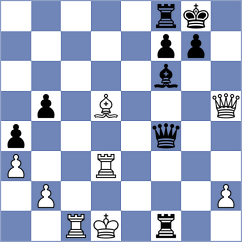 Vakhlamov - Rasulov (chess.com INT, 2023)