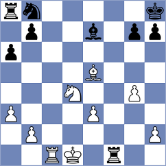 Yakimova - Capp (chess.com INT, 2024)