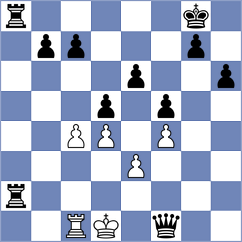 Schnepf - Pavlov (Playchess.com INT, 2020)