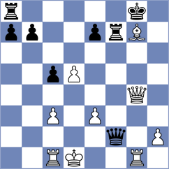 Graf - Stangl (Germany, 2002)