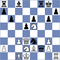 Ozkan - Kravtsiv (chess.com INT, 2023)