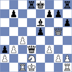 Rozhkov - Khanin (chess.com INT, 2021)