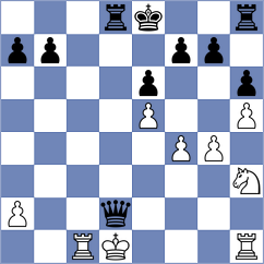Soloduhina - Holder (Chess.com INT, 2021)