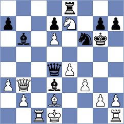 Kim - Nalbandyan (chess.com INT, 2025)