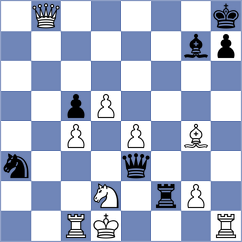 Kepeschuk - Chiu (chess.com INT, 2024)