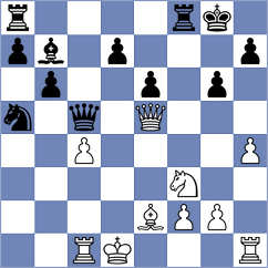 Prithu - Bueno (chess.com INT, 2022)