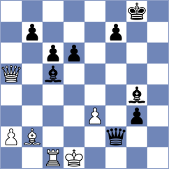 Sklokin - Chernikov (chess.com INT, 2025)