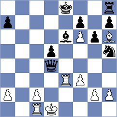 Asensio Ramos - Gubajdullin (chess.com INT, 2025)