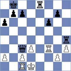 Erzhanov - Vaishali (chess.com INT, 2021)