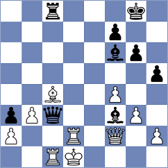 Haba - Sadhwani (Austria AUT, 2022)