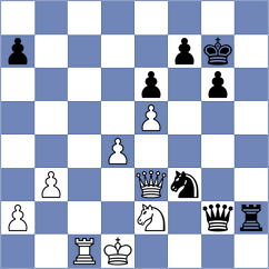 Galkin - Fomichev (Samara, 2006)