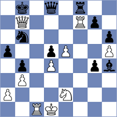 Olenik Campa - Dowgird (chess.com INT, 2024)