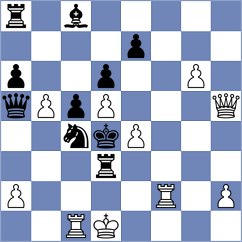 Lorans - Martic (chess.com INT, 2025)