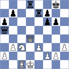 Mikhailova - Radchenko (chess.com INT, 2025)