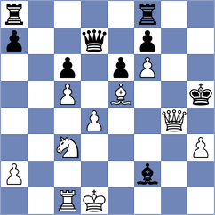 Wang - Sun (Shanghai CHN, 2024)