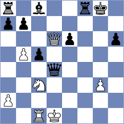 Sizov - Janouskova (Prague CZE, 2022)
