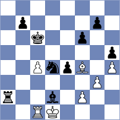 Dimitrov - Badev (Sofia, 2011)