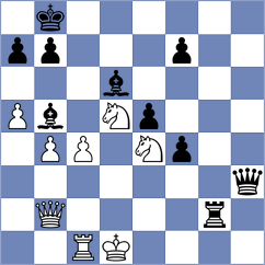Simonovic - Kopylov (Chess.com INT, 2021)