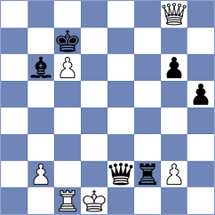 Chand - Teruel (lichess.org INT, 2022)