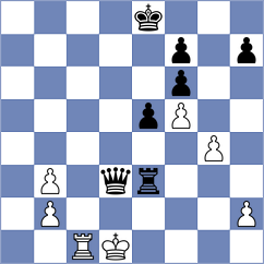 Samuelson - Xia (chess.com INT, 2024)