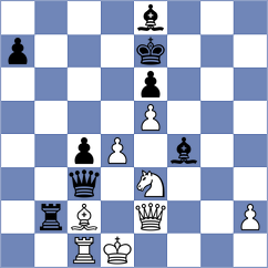 Floresvillar Gonzalez - Garcia Cuenca (chess.com INT, 2022)
