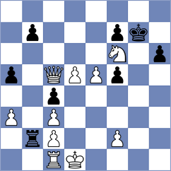 Matinian - De Abreu (chess.com INT, 2025)