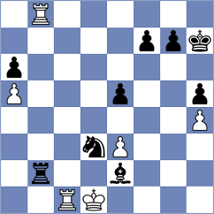 Rosh - Dvirnyy (chess.com INT, 2025)