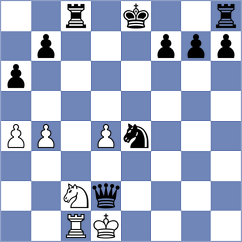 Hupponen - Qiao (Windsor, 2015)