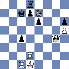 Skliarov - Le Tuan Minh (chess.com INT, 2023)
