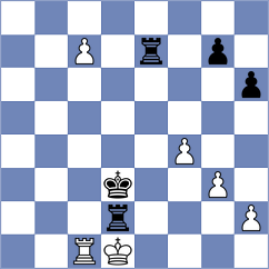 Shapiro - Petrovic (chess.com INT, 2022)