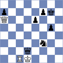 Holzke - Mantovani (Porto Santo POR, 2024)