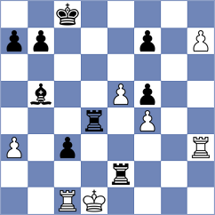 Uyanga - Ferrara (chess.com INT, 2025)