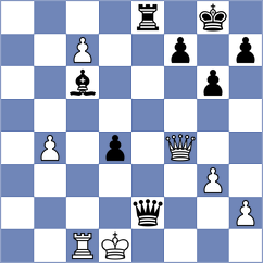 Marzatico - Meza Ponce (Chess.com INT, 2020)