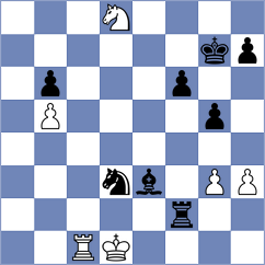 Rohith - Hakobyan (chess.com INT, 2025)