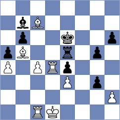 Sun - Wang (Shanghai CHN, 2024)