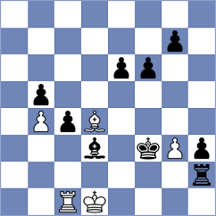 Paragua - Shandrygin (chess.com INT, 2025)