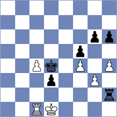 Holinka - Popov (chess.com INT, 2025)