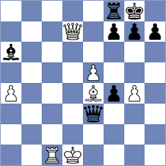 Antipov - Wagner (chess.com INT, 2023)