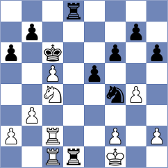 Nakara Husain - Mekhitarian (chess.com INT, 2025)