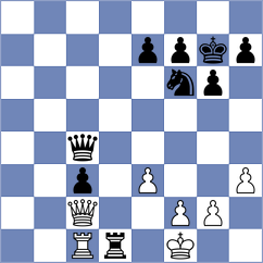 Gueler Mosner - Cacheiro Blanco (Lichess.org INT, 2021)