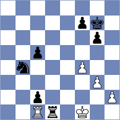Toktomushev - Guerra Tulcan (chess.com INT, 2024)